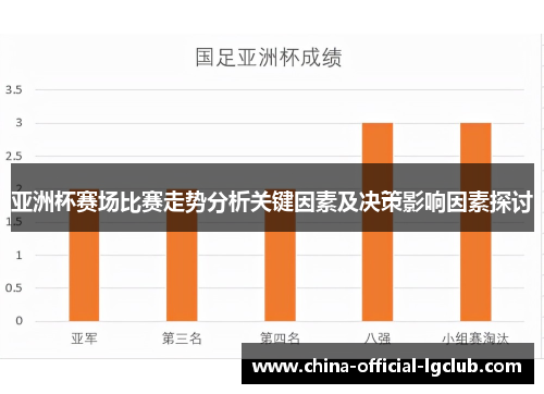 亚洲杯赛场比赛走势分析关键因素及决策影响因素探讨 亚洲杯赛场比赛走势分析关键因素及决策影响因素探讨