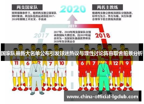 国家队最新大名单公布引发球迷热议与理性讨论阵容取舍前景分析