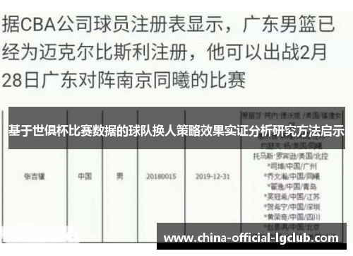 基于世俱杯比赛数据的球队换人策略效果实证分析研究方法启示 基于世俱杯比赛数据的球队换人策略效果实证分析研究方法启示