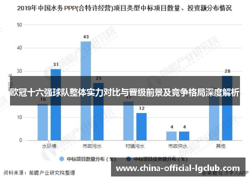 欧冠十六强球队整体实力对比与晋级前景及竞争格局深度解析