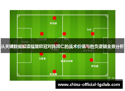 从关键数据解读福登欧冠对阵拜仁的战术价值与胜负逻辑全景分析
